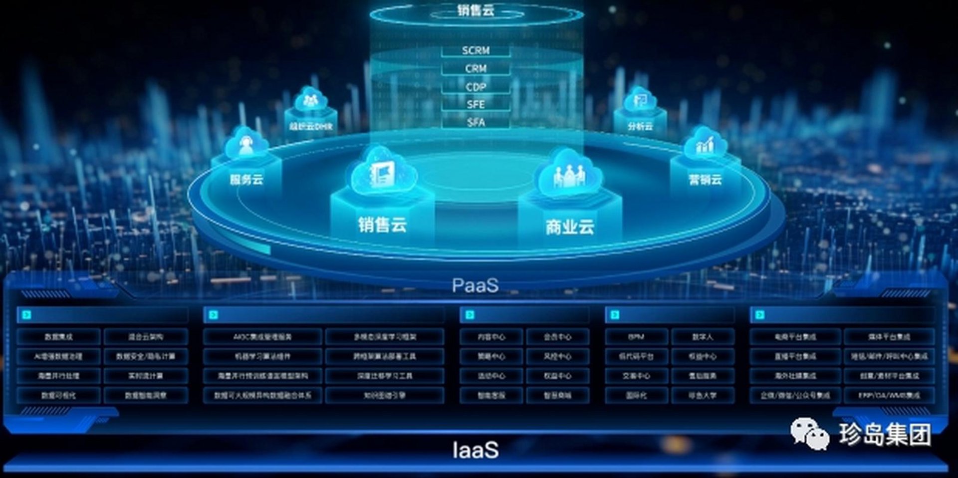 云谱汇网络